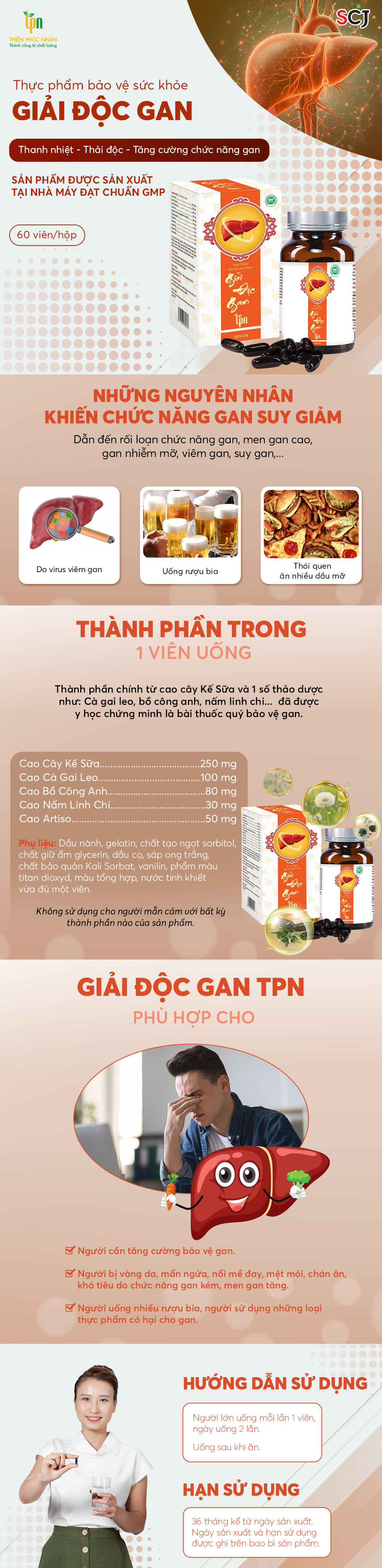 2026-Giải độc gan .png